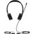  Гарнитура YEALINK YHS36 Dual Дуо, Проводная, HD звук, QD, RJ9 