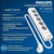 Сетевой фильтр Philips CHP2155WB/51 3м, 5 розеток белый (коробка) 