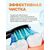  Набор зубных электрощеток Bitvae D2 Daily Toothbrush D2+D2 Bundle (B+W) 