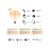  Умная лампа Gauss Smart Home G95 (1320112) E27 Wi-Fi 