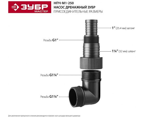  Насос дренажный Зубр НПЧ-М1-250 