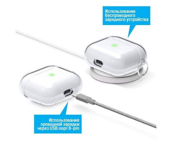  Чехол Krutoff Clear Case для AirPods Pro 