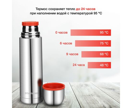  Термос Starwind 10-500 0.5л. серебристый/красный картонная коробка 