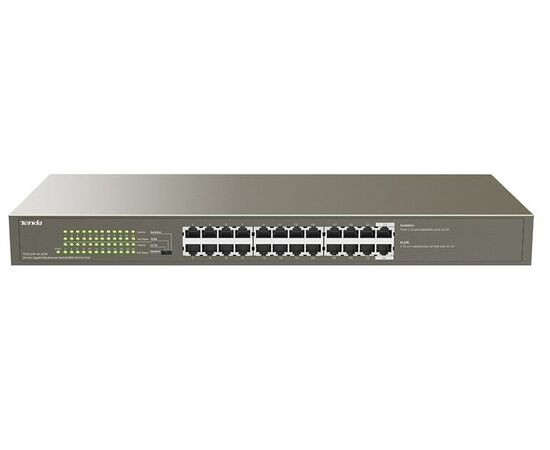  Коммутатор TENDA TEG1124P-24-250W 24Port 4POE 