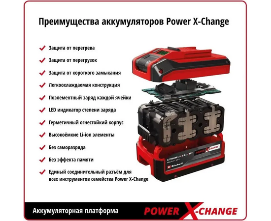  Аккумулятор+зарядное устройство Einhell PXC 4512097 18В 2,5 Ач 