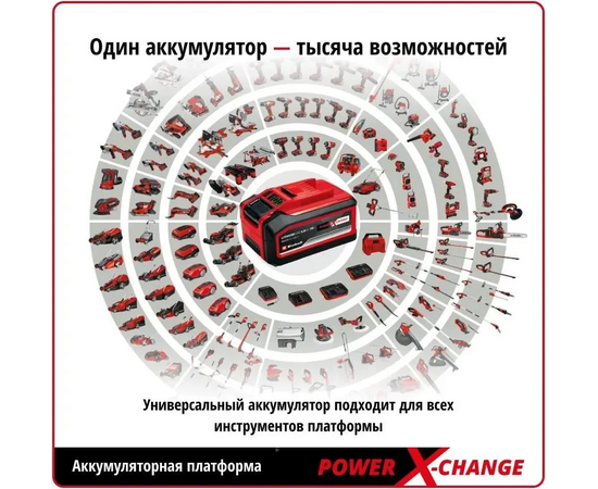 Аккумулятор+зарядное устройство Einhell PXC 4512097 18В 2,5 Ач 