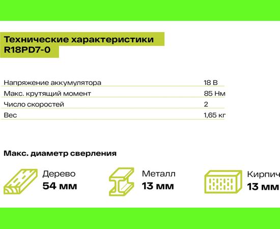  Дрель Ryobi ONE+ R18PD7-0 бесщеточная ударная без аккумулятора в комплекте 5133003941 