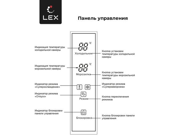  Холодильник многокамерный LEX LCD505BlOrID 