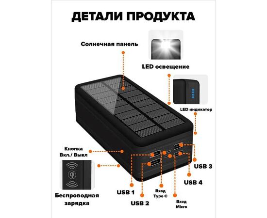  Power bank SmartiNext SN-P40000SW черный 