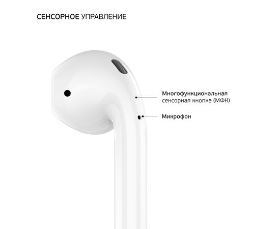  Беспроводные наушники с микрофоном Air Light, TWS, BT 5.3, 300 мАч, QI, белый, Deppa 44165 