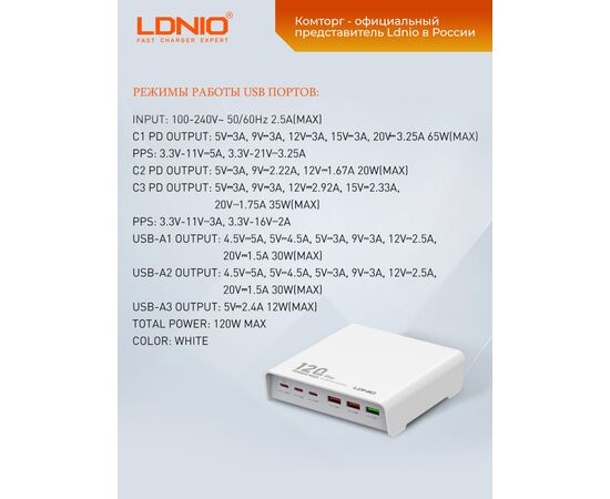 LDNIO Q605/ Сетевое ЗУ GaN/ PD+PPS+VOOC+QC 4+/ 6 USB/ Выход: 120W/ Black 