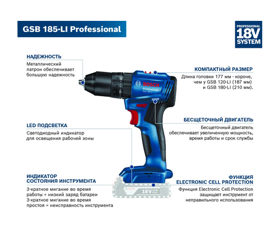  Дрель-шуруповерт Bosch GSB 185-LI аккум. патрон:быстрозажимной (кейс в комплекте) (06019K3101) 