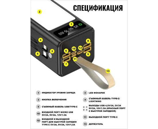  Power bank SmartiNext SN-P30KBL черный 