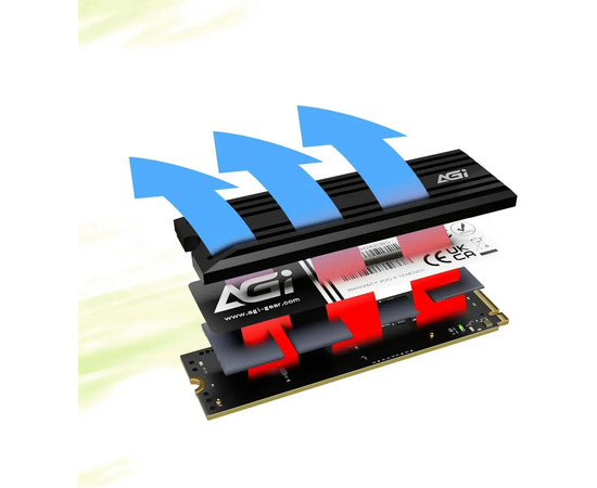  SSD AGi AI828 AGI1T0G44AI828 PCIe 4.0 x4 1TB M.2 2280 