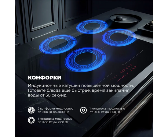  Индукционная стеклокерамическая панель DeLonghi SLI 754 RUS 