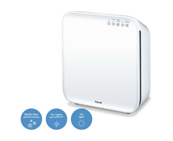  Воздухоочиститель Beurer LR310 50Вт белый 