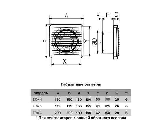  Вентилятор накладной ERA 4 d100 90-08092 