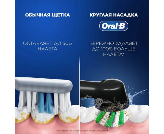  Электрическая зубная щетка Oral-B Vitality Pro 80813151 насадки 2шт, черный 