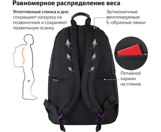  Рюкзак BRAUBERG Fashion City 270808 Romantic Anime 