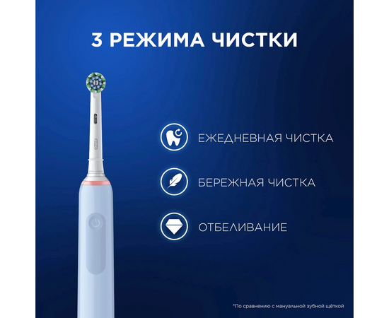  Электрическая зубная щетка Oral-B Vitality Pro 80813238 насадки 2шт, голубой 