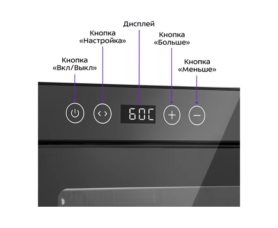 Сушилка для овощей и фруктов Kitfort КТ-4941 