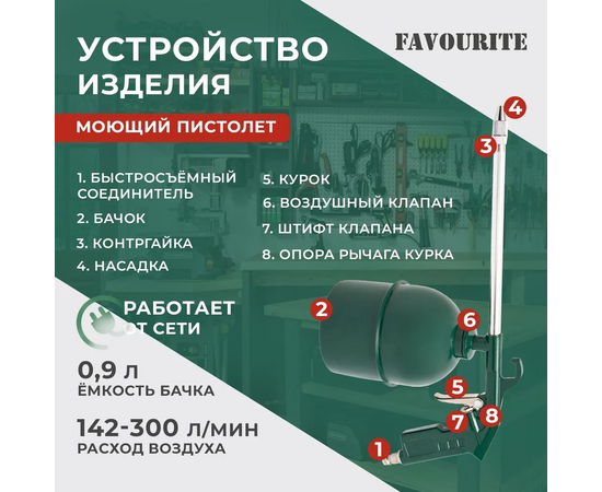  Набор пневмоинструмента FAVOURITE AC 5KIT 5 предметов 