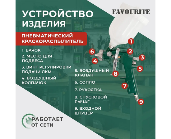  Набор пневмоинструмента FAVOURITE AC 5KIT 5 предметов 