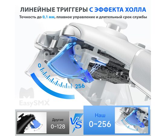  Геймпад проводной EasySMX ESM-9100Pro (VG-C412) белый 