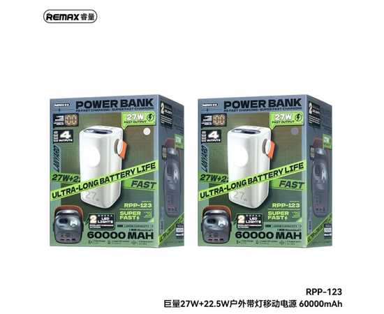  Внешний аккумулятор REMAX RPP-123 Gutitan Series 60000mAh 27W+22.5W с фонариком  (Beige) 