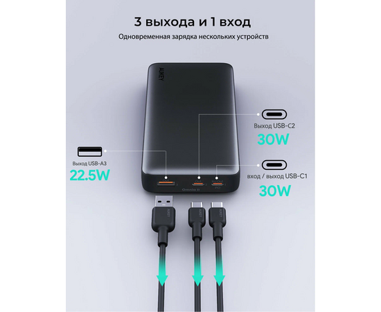  Внешний аккумулятор Aukey Y42 Sprint X 20000 30W 