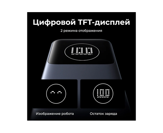  Внешний аккумулятор UGREEN PB724 (35526B) 12000mAh Quick Charging 100W Power Bank Gray 